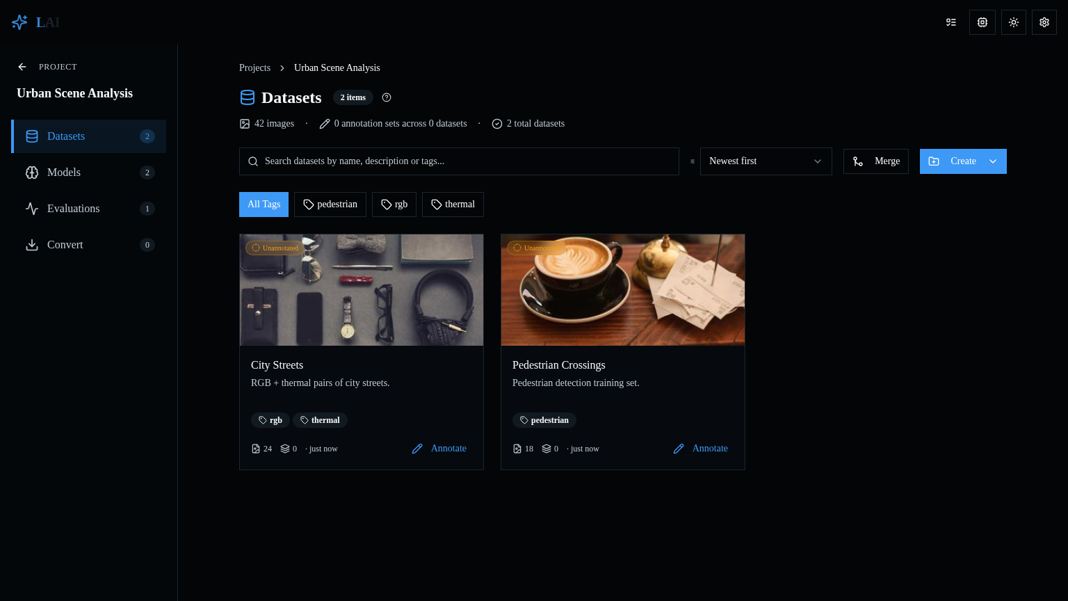 LAI datasets view